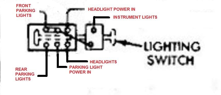 Possible bad light switch? - Ford Truck Enthusiasts Forums