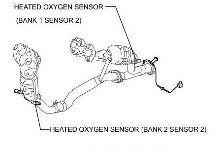 Lexus Rx How To Replace Oxygen Sensor Clublexus