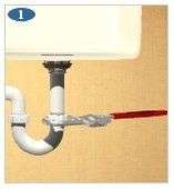 Installing a food waste disposer (also known as garbage disposal) might seem dau