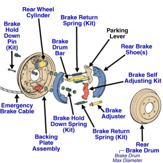1999 Ford f150 emergency brakes #4
