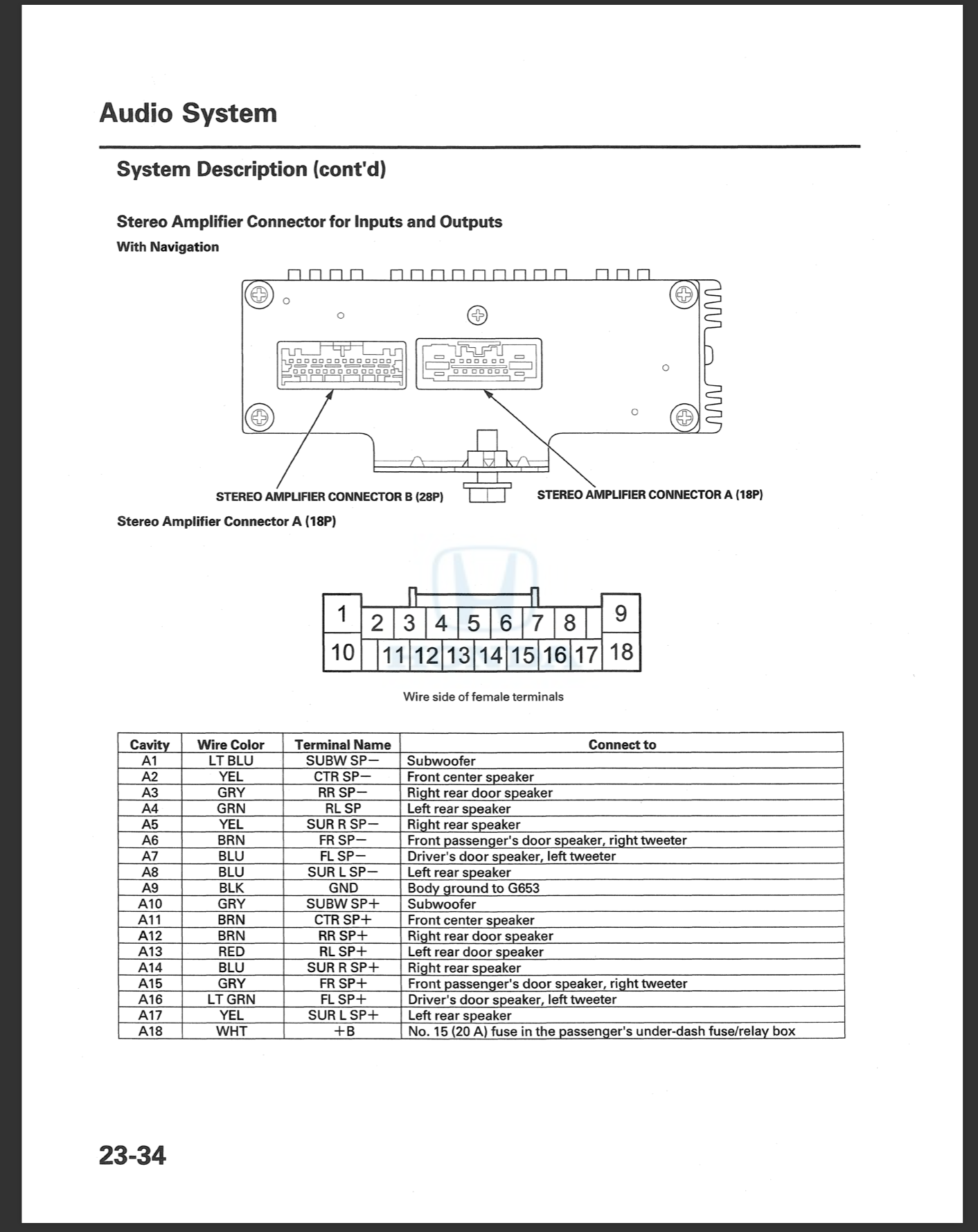 Acura Legend Stereo Wiring Diagram