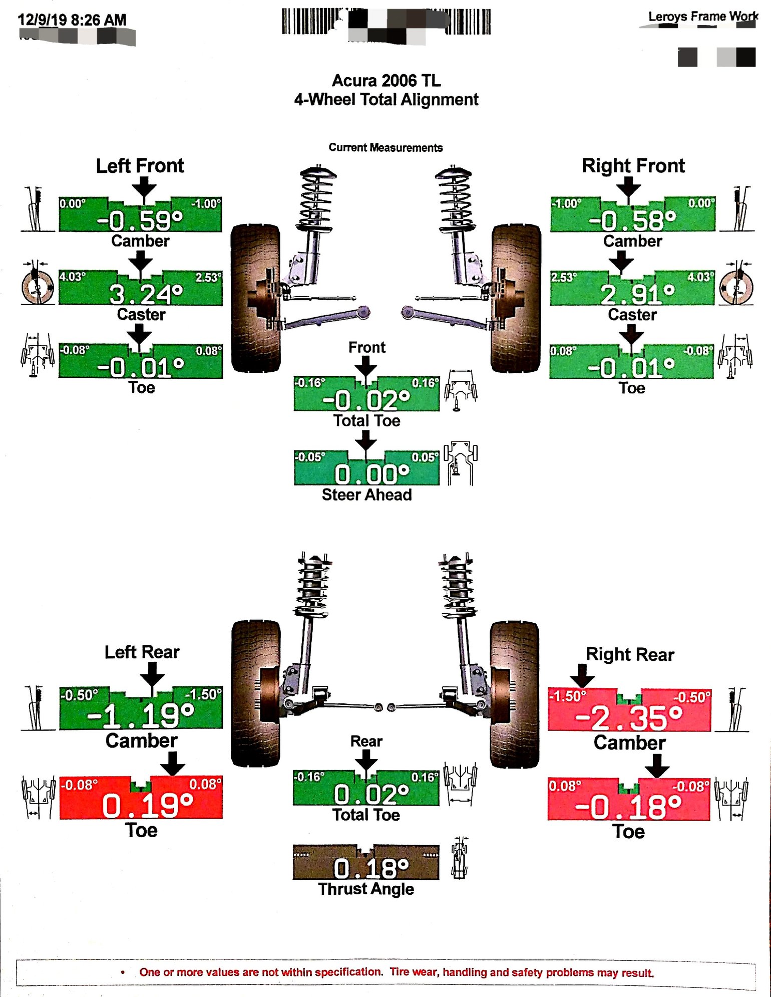 2006 Acura TL Alignment to Factory Specs AcuraZine Acura Enthusiast
