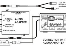 Connection of the Audio Adapter