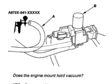 Motor mount Vacuum test. Pg 4-48 of the manual.