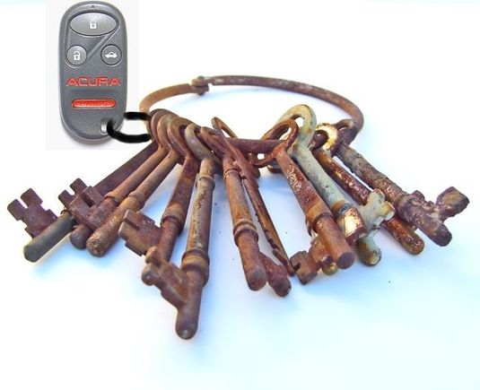 keys