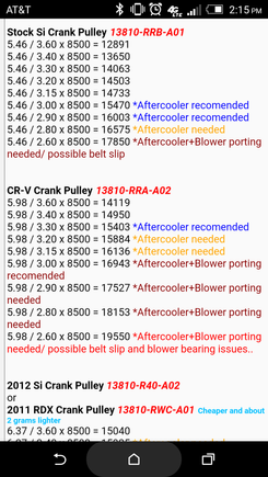 I will be somewhere in the middle of these recommendations. And you know with less rpm so the numbers will be slightly lower than what you see there.