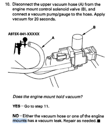 Motor mount Vacuum test. Pg 4-48 of the manual.