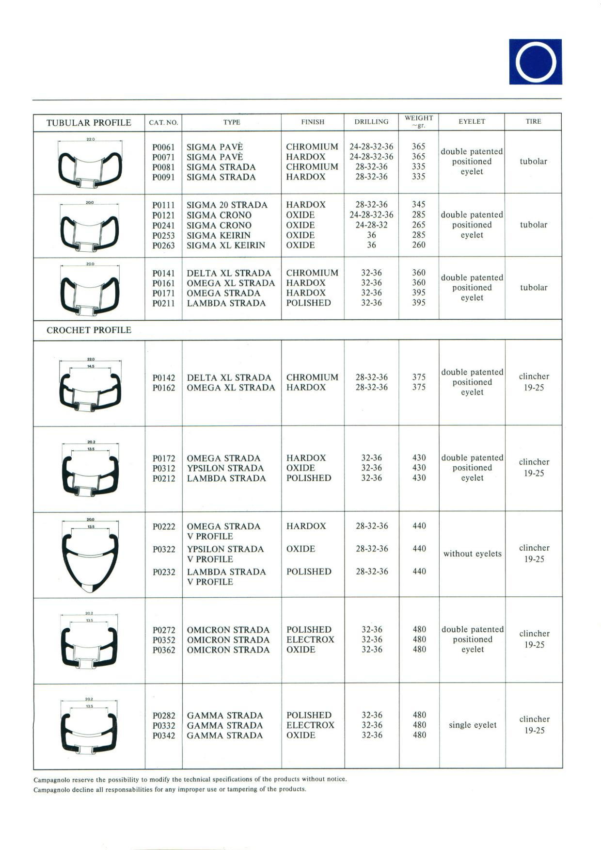 campagnolo rims catalogue