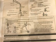 Instruction “manual” pg. 2