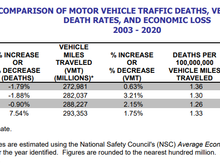 Can I trust April 2021 statistics?