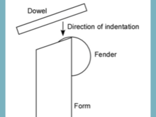 This is the jig made in the supplied instructional blog above
