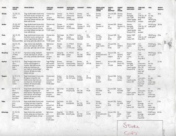 1989 Specs 