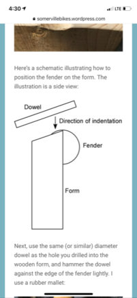 This is the jig made in the supplied instructional blog above