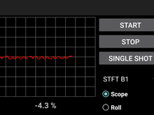 I was right about the STFT.  It does cycle up and down with the O2 sensor, but doesn't seem to do it at idle.  This is at 2000rpm in park.  I saw it cycle from about -5 to + 5