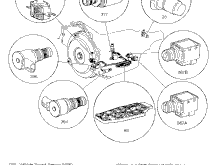 Transmission Control Component Locations