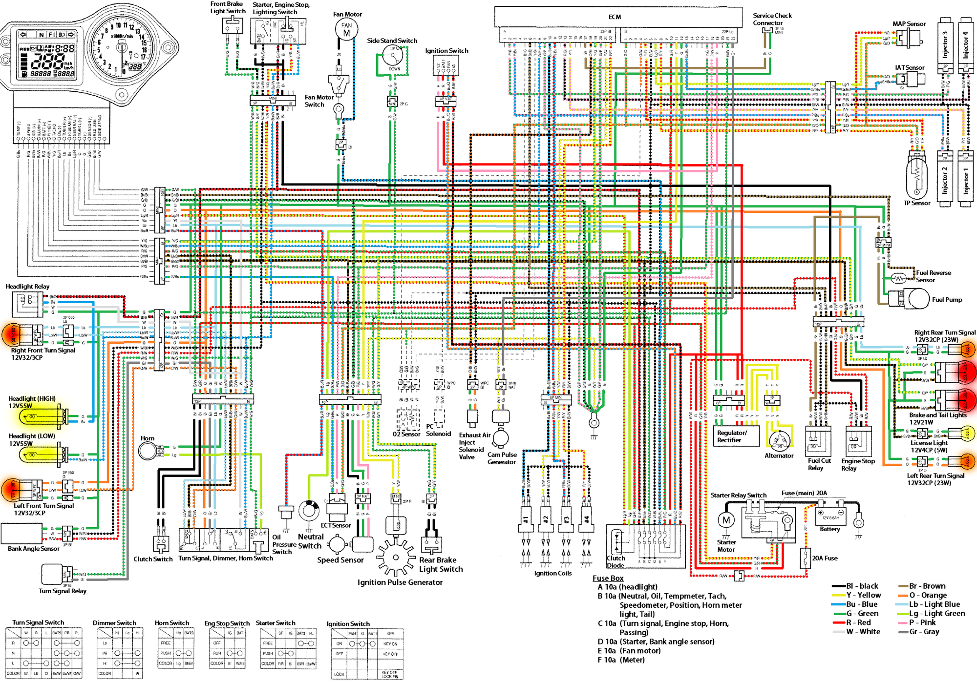 Wiring Diagram Is Wrong Or My