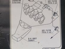Diagram decal from top of airbox
