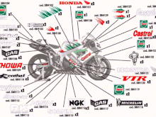 Graphics kit that I bought from www.redracingparts.com to put together my Castrol replica