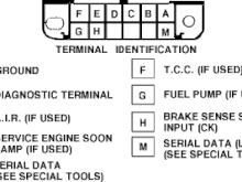 OBD 1 Connector 