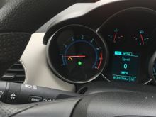 My Post Pictures