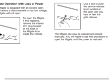 2007 2008 2009 Chevrolet Equinox, how to manually release liftgate