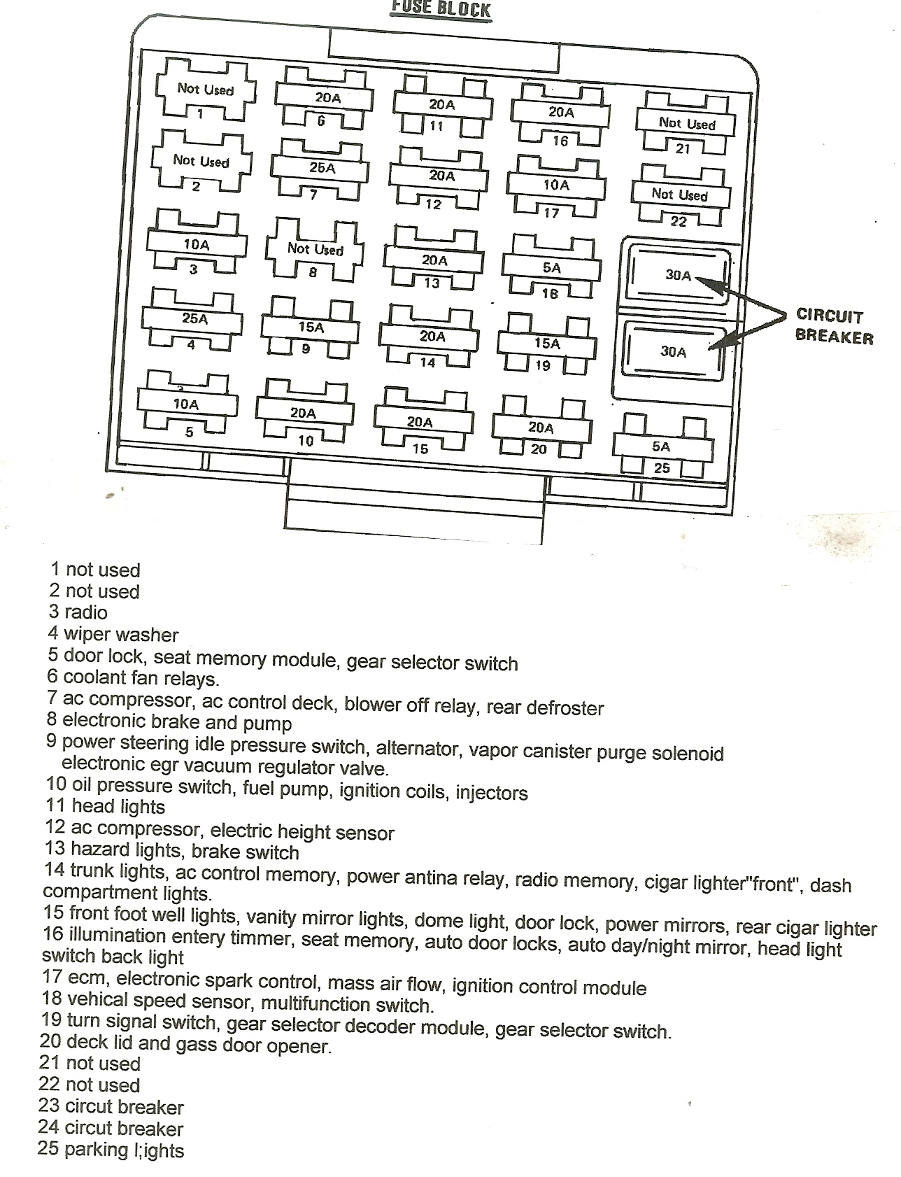 1984 Oldsmobile Delta 88 Wiring Diagram - Wiring Diagram