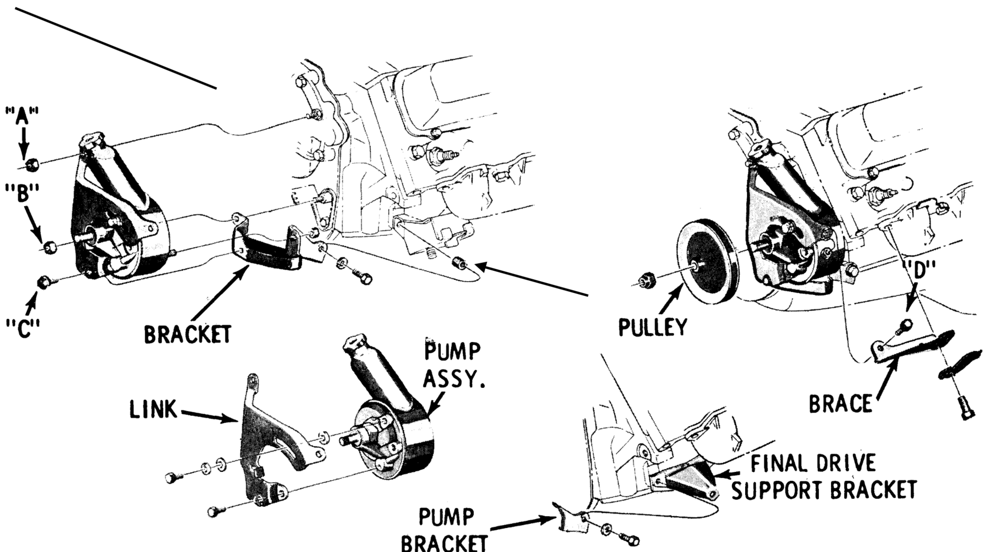 Power steering upgrade 1968 442