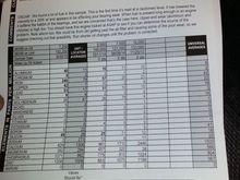Levels for you to compare?  I dunno elements in parts per million is what is says.  I would hope they give a readout of those levels agains my levels once the results are known.. We shall see :)