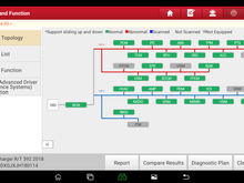 CAN topology after fixing the issue