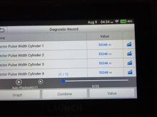 Current Readings when starting.