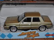 aries model