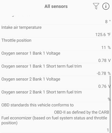 Fuel Trim hasn't gone past +/-10%