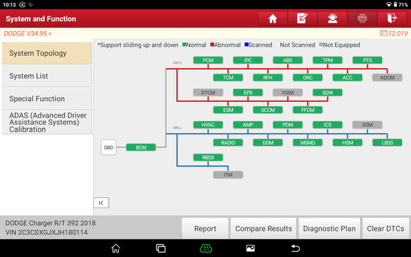 CAN topology after fixing the issue