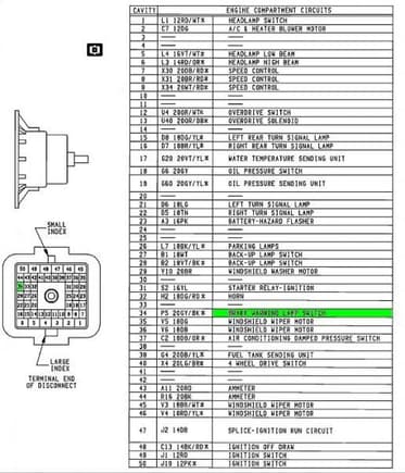 88 Bulkhead Hilite