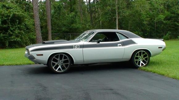 YES ,THOSE ARE 20" WHEELS