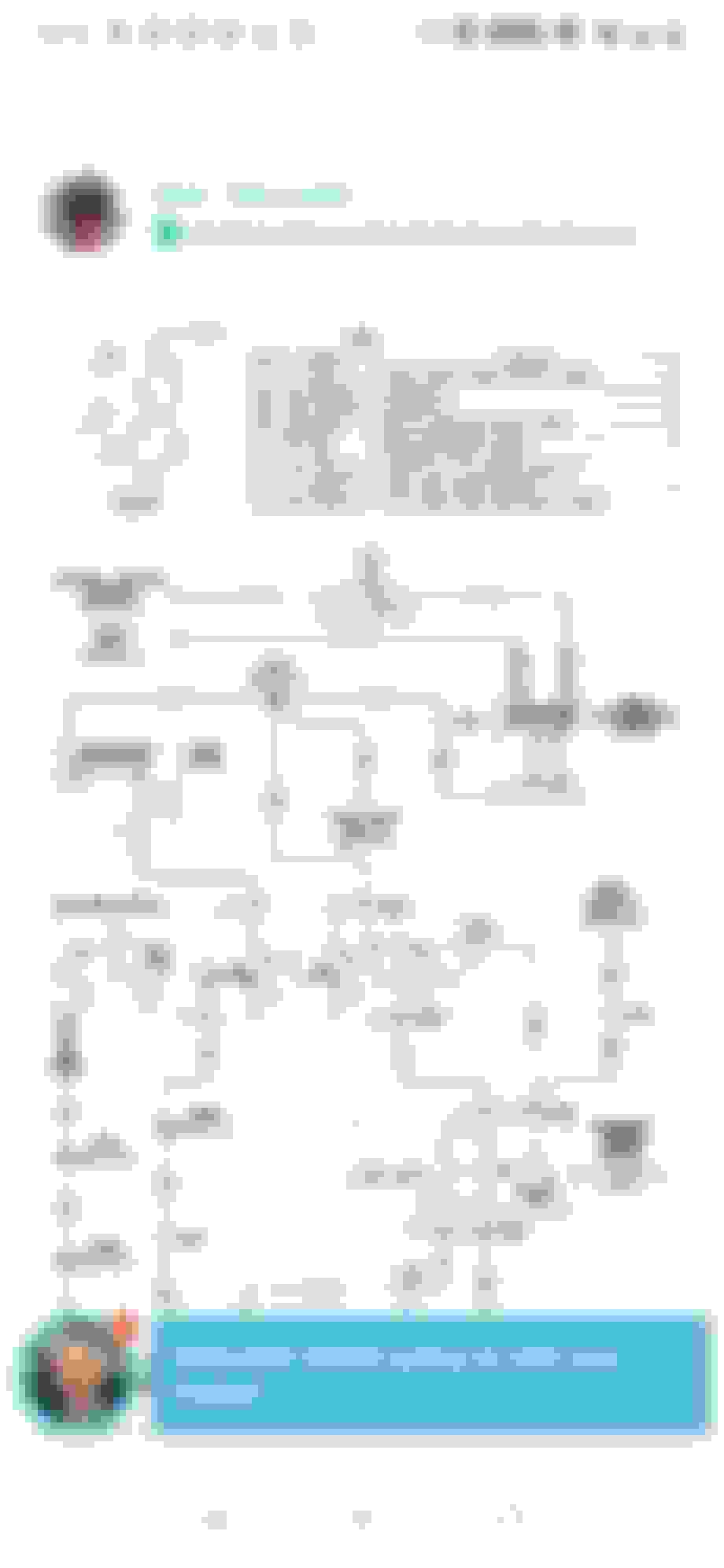 Dodge Wiring Diagrams Wiring Diagrams Weebly