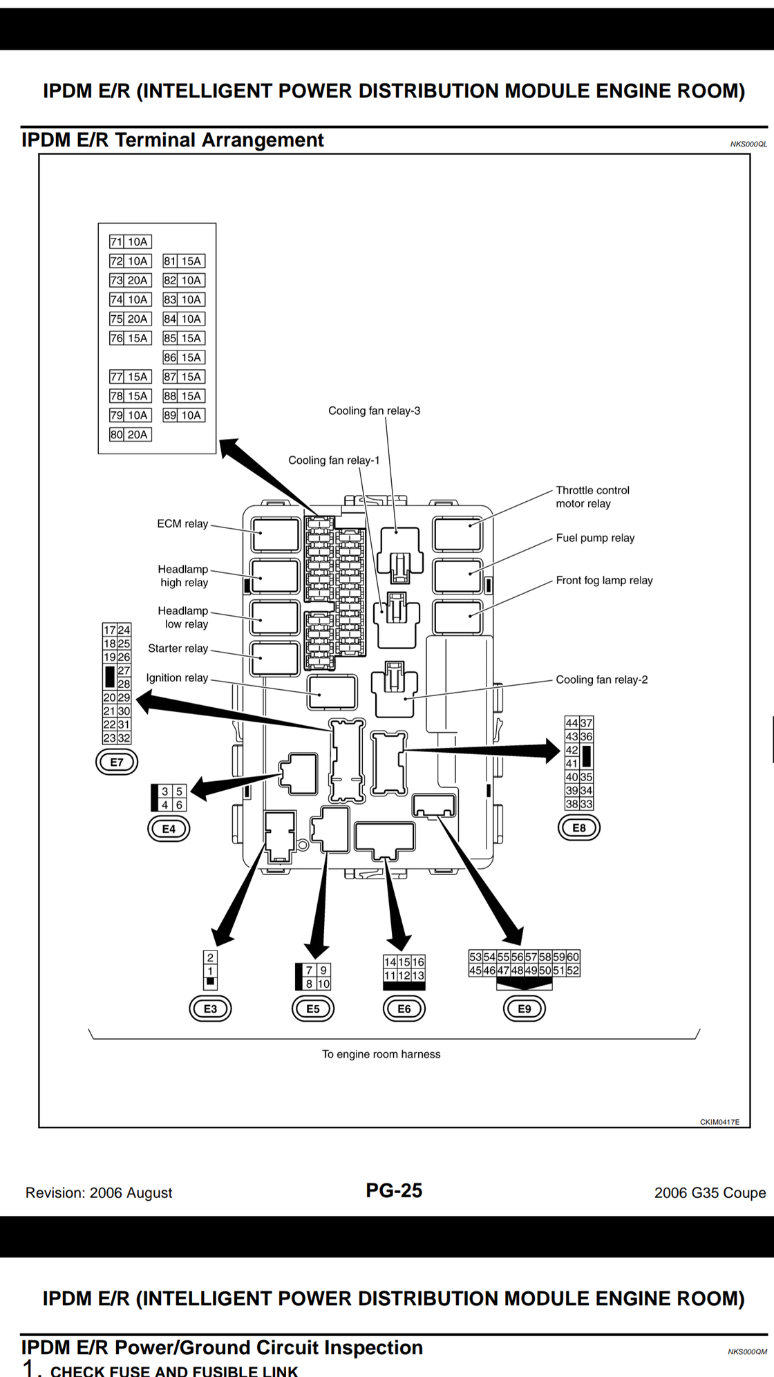 Wiring Diagram PDF: 2003 Infinity G35 Hid Headlight Wiring Diagram