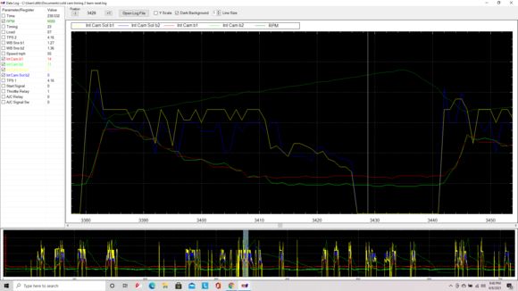 near the end, at high rpm, my cam solenoids are reading zero, yet my cams are at 11 and 14 degrees. 