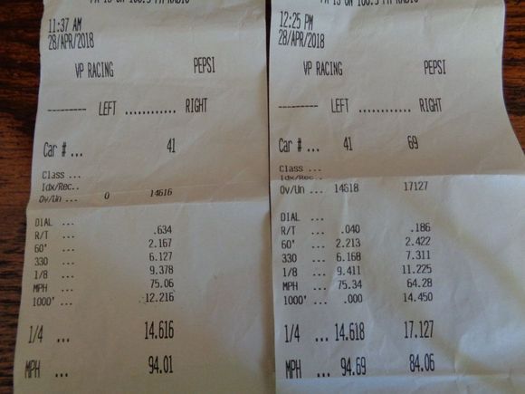 drag strip spring 2018