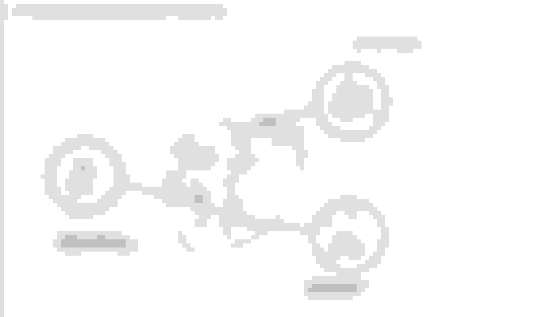 2016 Honda Civic Input Shaft Speed Sensor Location HondaTech Honda Forum Discussion