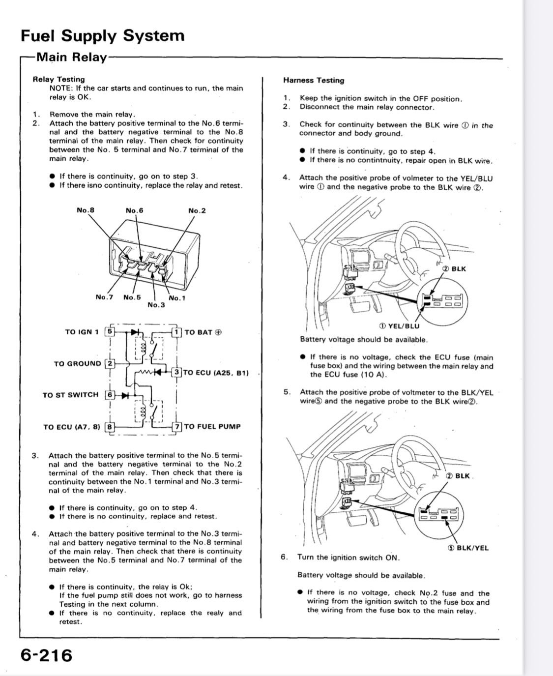 the steps I followed to diagnose the main relay/harness.