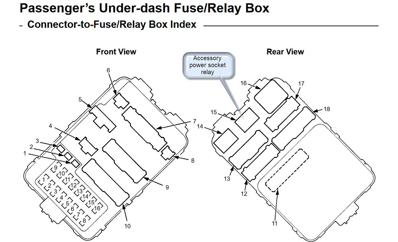 Car Keeps Draining. Clicking Noise from small relay? HondaTech