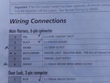 I need help on the parking lights or daytime running lights i dont know where to put #4,or#5 wire on the green plug above the fuse plug i believe its the reb/black wire is this correct?

97 integra LS
