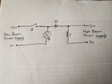 Trying to figure out how I’ll wire up these headlights.. they are single beam bulbs. I need the low beam wire to stay powered when I hit the high beams, the high beam will drop a shield actuated by a solenoid in the projector. 