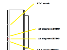 Here is what the marks on the Crankshaft Pulley look like.
