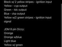 Dizzy stuff 