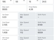Factory USDM B16 gear ratios (stock FD).