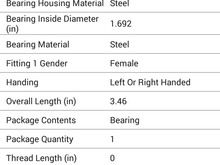 I got this specs from the autozone website