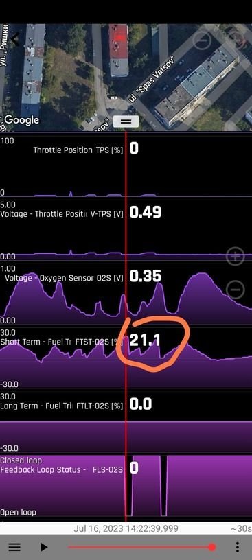 D15Z6 engine hesitation when gas pedal depressed/released - Honda-Tech -  Honda Forum Discussion