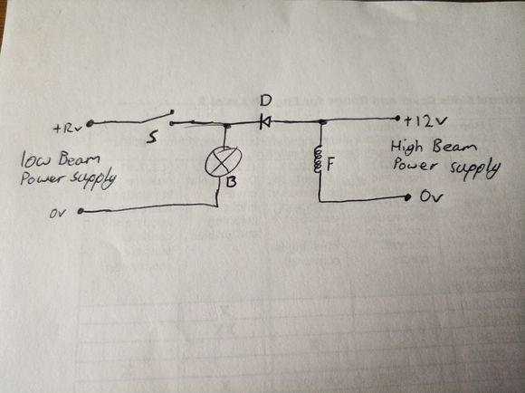 Trying to figure out how I’ll wire up these headlights.. they are single beam bulbs. I need the low beam wire to stay powered when I hit the high beams, the high beam will drop a shield actuated by a solenoid in the projector. 